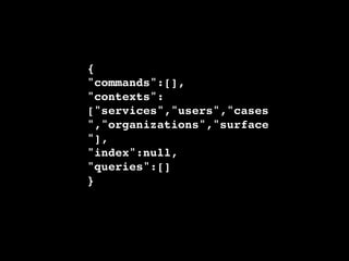 {
"commands":[],
"contexts":
["services","users","cases
","organizations","surface
"],
"index":null,
"queries":[]
}
 
