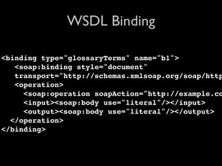 WSDL Binding

<binding type="glossaryTerms" name="b1">
   <soap:binding style="document"
   transport="http://schemas.xmlsoap.org/soap/http
   <operation>
     <soap:operation soapAction="http://example.co
     <input><soap:body use="literal"/></input>
     <output><soap:body use="literal"/></output>
  </operation>
</binding>
 