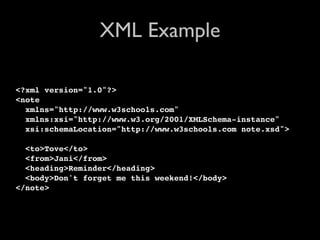 XML Example

<?xml version="1.0"?>
<note
  xmlns="http://www.w3schools.com"
  xmlns:xsi="http://www.w3.org/2001/XMLSchema-instance"
  xsi:schemaLocation="http://www.w3schools.com note.xsd">

  <to>Tove</to>
  <from>Jani</from>
  <heading>Reminder</heading>
  <body>Don't forget me this weekend!</body>
</note>
 