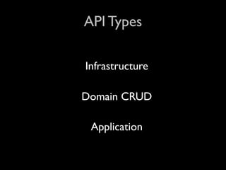 API Types

Infrastructure

Domain CRUD

 Application
 