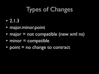 Types of Changes
•   2.1.3
•   major.minor.point
•   major = not compatible (new xml ns)
•   minor = compatible
•   point = no change to contract
 