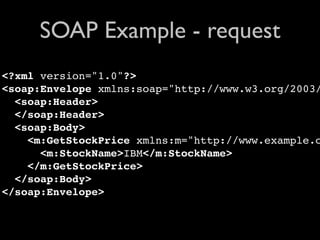 SOAP Example - request
<?xml version="1.0"?>
<soap:Envelope xmlns:soap="http://www.w3.org/2003/
  <soap:Header>
  </soap:Header>
  <soap:Body>
    <m:GetStockPrice xmlns:m="http://www.example.o
      <m:StockName>IBM</m:StockName>
    </m:GetStockPrice>
  </soap:Body>
</soap:Envelope>
 