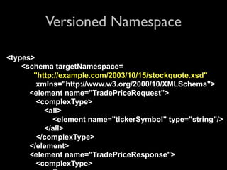 Versioned Namespace

<types>
    <schema targetNamespace=
       "http://example.com/2003/10/15/stockquote.xsd"
        xmlns="http://www.w3.org/2000/10/XMLSchema">
      <element name="TradePriceRequest">
        <complexType>
          <all>
            <element name="tickerSymbol" type="string"/>
          </all>
        </complexType>
      </element>
      <element name="TradePriceResponse">
        <complexType>
 