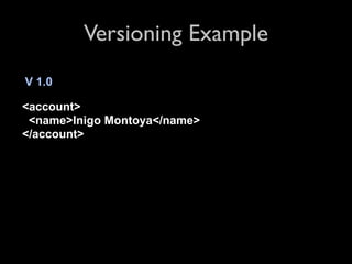 Versioning Example
V 1.0

<account>
 <name>Inigo Montoya</name>
</account>
 