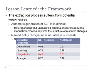 Lesson Learned: the Framework
 The extraction process suffers from potential
weaknesses
 Automatic generation of S2PTs i...