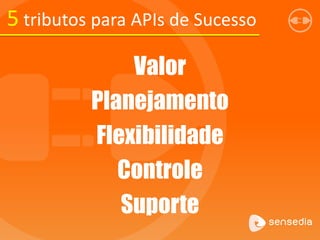 5 tributos para APIs de Sucesso
Valor
Planejamento
Flexibilidade
Controle
Suporte
 