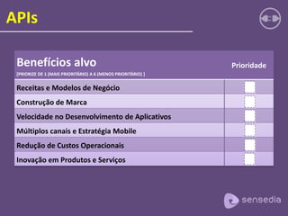 APIs
Benefícios alvo
[PRIORIZE DE 1 (MAIS PRIORITÁRIO) A 6 (MENOS PRIORITÁRIO) ]
Prioridade
Receitas e Modelos de Negócio
Construção de Marca
Velocidade no Desenvolvimento de Aplicativos
Múltiplos canais e Estratégia Mobile
Redução de Custos Operacionais
Inovação em Produtos e Serviços
 