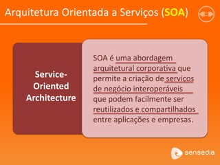 Service-
Oriented
Architecture
SOA é uma abordagem
arquitetural corporativa que
permite a criação de serviços
de negócio interoperáveis
que podem facilmente ser
reutilizados e compartilhados
entre aplicações e empresas.
Arquitetura Orientada a Serviços (SOA)
 