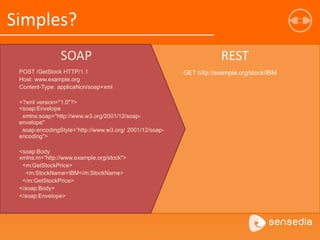 Simples?
SOAP
POST /GetStock HTTP/1.1
Host: www.example.org
Content-Type: applicaNon/soap+xml
<?xml version="1.0"?>
<soap:Envelope
xmlns:soap=”http://www.w3.org/2001/12/soap-
envelope"
soap:encodingStyle=”http://www.w3.org/ 2001/12/soap-
encoding">
<soap:Body
xmlns:m=”http://www.example.org/stock">
<m:GetStockPrice>
<m:StockName>IBM</m:StockName>
</m:GetStockPrice>
</soap:Body>
</soap:Envelope>
REST
GET hXp://example.org/stock/IBM
 