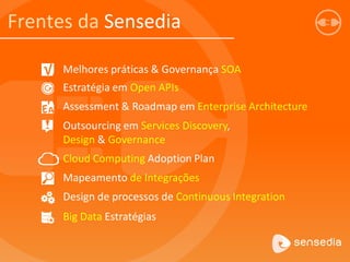 Melhores práticas & Governança SOA
Estratégia em Open APIs
Assessment & Roadmap em Enterprise Architecture
Outsourcing em Services Discovery,
Design & Governance
Cloud Computing Adoption Plan
Mapeamento de Integrações
Design de processos de Continuous Integration
Big Data Estratégias
Frentes da Sensedia
 