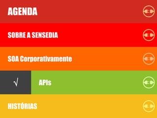 AGENDA
SOBRE A SENSEDIA
SOA Corporativamente
APIs
HISTÓRIAS
APIs√
 