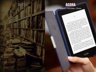 Search / Annotate / Share
 