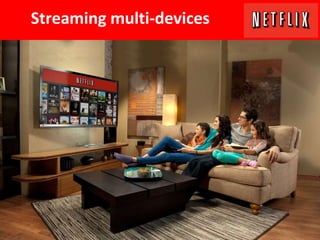 Streaming multi-devices
 