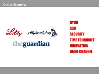 Outros Exemplos
BYOD
SSO
SECURITY
TIME TO MARKET
INNOVATION
OMNI-CHANNEL
 