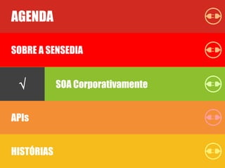 AGENDA
SOBRE A SENSEDIA
SOA Corporativamente
APIs
HISTÓRIAS
SOA Corporativamente√
 
