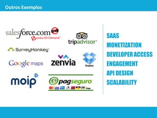 Outros Exemplos
SAAS
MONETIZATION
DEVELOPERACCESS
API DESIGN
ENGAGEMENT
SCALABILITY
 