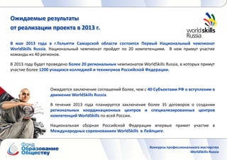 Ожидаемые результаты
от реализации проекта в 2013 г.

В мае 2013 года в г.Тольятти Самарской области состоится Первый Национальный чемпионат
WorldSkills Russia. Национальный чемпионат пройдет по 20 компетенциям. В нем примут участие
команды из 40 регионов.

В 2013 году будет проведено более 20 региональных чемпионатов WorldSkills Russia, в которых примут
участие более 1200 учащихся колледжей и техникумов Российской Федерации.



                   Ожидается заключение соглашений более, чем с 40 Субъектами РФ о вступлении в
                   движение WorldSkills Russia.

                   В течение 2013 года планируется заключение более 35 договоров о создании
                   региональных координационных центров и специализированных центров
                   компетенций WorldSkills по всей России.

                   Национальная сборная Российской Федерации впервые примет участие в
                   Международных соревнованиях WorldSkills в Лейпциге.


                                                                  Конкурсы профессионального мастерства
                                                                                       WorldSkills Russia
 