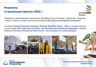 Результаты
от реализации проекта в 2012 г.

Проведено 5 региональных чемпионатов WorldSkills Russia (г.Самара, г.Чебоксары, г.Воронеж,
г.Тверь, г.Тихвин) в которых приняло участие более 300 учащихся колледжей и техникумов.

Состоялся Первый Открытый чемпионат Москвы WorldSkills Russia – 2012, в котором приняли
участие более 400 участников из более, чем 20 субъектов Российской Федерации. Первый
Открытый чемпионат Москвы WorldSkills Russia – 2012 проходил по 17 компетенциям.




                                                                 Конкурсы профессионального мастерства
                                                                                      WorldSkills Russia
 