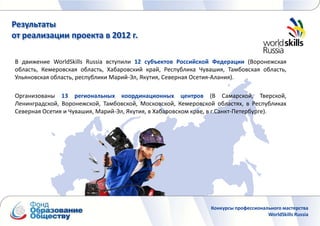 Результаты
от реализации проекта в 2012 г.

В движение WorldSkills Russia вступили 12 субъектов Российской Федерации (Воронежская
область, Кемеровская область, Хабаровский край, Республика Чувашия, Тамбовская область,
Ульяновская область, республики Марий-Эл, Якутия, Северная Осетия-Алания).

Организованы 13 региональных координационных центров (В Самарской, Тверской,
Ленинградской, Воронежской, Тамбовской, Московской, Кемеровской областях, в Республиках
Северная Осетия и Чувашия, Марий-Эл, Якутия, в Хабаровском крае, в г.Санкт-Петербурге).




                                                              Конкурсы профессионального мастерства
                                                                                   WorldSkills Russia
 