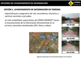 OPCIÓN 1. LEVANTAMIENTO DE INFORMACIÓN EN TERRENO
- requerido para rutogramas de vías secundarias, terciarias y
caminos vecinales o privados
- en esta modalidad, especialistas de CÓMO MANEJO® hacen
el levantamiento de la información directamente en el
terreno, tomando coordenadas GPS, fotos y videos
OPCIÓNES DE LEVANTAMIENTO DE INFORMACIÓN
algunos ejemplos de levantamientos en terreno
 