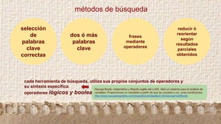 dos ó más
palabras
clave
selección
de
palabras
clave
correctas
frases
mediante
operadores
reducir ó
reorientar
según
resul...