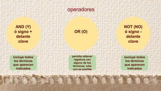 operadores
AND (Y)
ó signo +
delante
clave
OR (O)
incluye todos
los términos
que aparecen
indicados
permite obtener
regist...