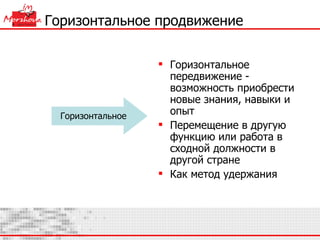 Горизонтальное продвижение Горизонтальное передвижение - возможность приобрести новые знания, навыки и опыт Перемещение в другую функцию или работа в сходной должности в другой стране Как метод удержания Горизонтальное 