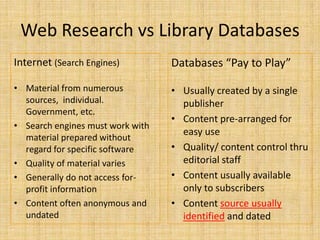 Web Research vs Library Databases
Internet (Search Engines)         Databases “Pay to Play”
• Material from numerous          • Usually created by a single
  sources, individual.              publisher
  Government, etc.
                                  • Content pre-arranged for
• Search engines must work with
                                    easy use
  material prepared without
  regard for specific software    • Quality/ content control thru
• Quality of material varies        editorial staff
• Generally do not access for-    • Content usually available
  profit information                only to subscribers
• Content often anonymous and     • Content source usually
  undated                           identified and dated
 