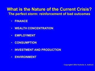 What is the Nature of the Current Crisis?
The perfect storm: reinforcement of bad outcomes
• FINANCE
• WEALTH CONCENTRATION
• EMPLOYMENT
• CONSUMPTION
• INVESTMENT AND PRODUCTION
• ENVIRONMENT
Copyright© 2016 Nicholas A. Ashford
 