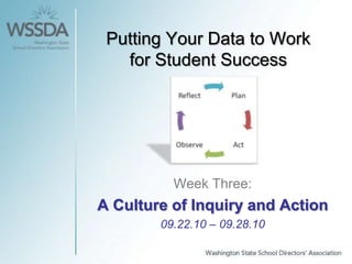 Putting Your Data to Work for Student Success Week Three:  A Culture of Inquiry and Action 09.22.10 – 09.28.10 
