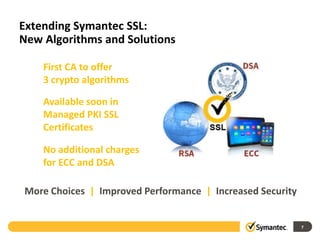 Symantec Web Security Solutions | PPTX