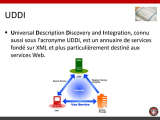 ASFWS 2012 / Initiation à la sécurité des Web Services par Sylvain Maret