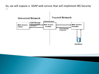 So, we will expose a SOAP web service that will implement WS Security
:-
 