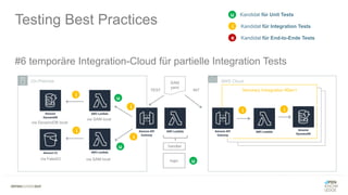 #6 temporäre Integration-Cloud für partielle Integration Tests
Testing Best Practices
AWS CloudOn-Premise
handler
logic uvia SAM local
via SAM local
SAM
yaml
TEST
u
u
via DynamoDB local
via FakeS3
i
i
Temorary Intregration #Dev1
ii
INT
i
i
Kandidat für Unit Tests
e
i
u
Kandidat für Integration Tests
Kandidat für End-to-Ende Tests
 