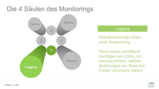 3
2
Tracing Metrics
4
4
Alerting
Die 4 Säulen des Monitorings
Repräsentiert den State
einer Anwendung.
Wenn etwas schiefläuft
benötigen wir LOGs, um
herauszufinden, welche
Änderungen am State den
Fehler verursacht haben.
1
Logging
Logging
 
