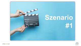 Szenario
#1
 