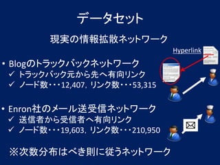 ǩ`å
        Fgɢͥåȥ`
                                 Hyperlink
? BlogΥȥåХåͥåȥ`
? ȥåХåԪȤ
? Ω`???12,407???53,315

? EnronΥ`ťͥåȥ`
? ߤߤ
? Ω`???19,603???210,950

 ֲϤ٤tˏͥåȥ`
 