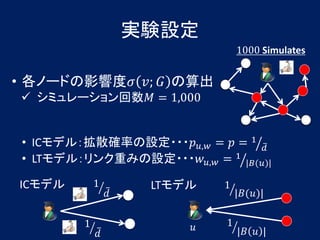 gY趨
                                  1000 Simulates


? Ω`ɤӰ푶? ?; ? 
? ߥ`? = 1,000


 ? ICǥ룺ɢ_ʤO???? ?,? = ? = 1 ?
 ? LTǥ룺ؤߤO???? ?,? = 1 |?(?)|

ICǥ        1        LTǥ   1
                 ?                |?(?)|

         1                ?   1
             ?                    |? ? |
 