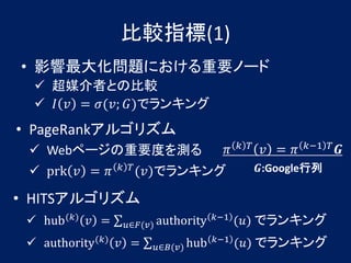 ^ָ(1)
? Ӱ󻯆}ˤҪΩ`
  ? ýߤȤα^
  ? ? ? = ?(?; ?)ǥ󥭥
? PageRank르ꥺ
                                      ?   ? ?   ? = ?   ??1 ?   ?
 ? Webک`ҪȤy
 ? prk ? = ?     ? ? (?)ǥ󥭥                  ?:Google

? HITS르ꥺ
 ? hub (?) ? =   ??(?) authority
                                    ??1   (?) ǥ󥭥
 ? authority (?) ? =   ??(?) hub
                                    ??1
                                          (?) ǥ󥭥
 