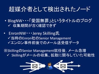 ýߤȤƗʳ줿Ω`
? BlogNW???۹oȤȥΥ֥
 ? gŤ_JǤ

? EnronNW???Jerey Skilling
 ?rEnronSenior Management
 ?¼ǰǤΥ`ťǩ`

SkillingSenior Managementᣬ`뼱
 ? Skilling`΅ɢv뤷Ƥ
 
