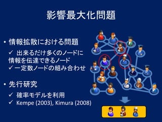 Ӱ󻯆}

? ɢˤ놖}
? यΥΩ`ɤ
_ǤΩ`
? һΩ`ɤνMߺϤ碌

? о
? _ʥǥ
? Kempe (2003), Kimura (2008)
 