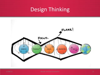 Design Thinking
17/08/13 Renato Jannuzzi Cecchettini 12
 