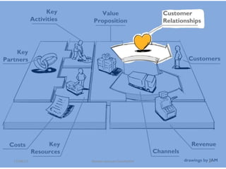 17/08/13 Renato Jannuzzi Cecchettini 27
 