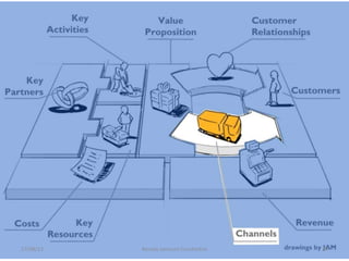 17/08/13 Renato Jannuzzi Cecchettini 29
 