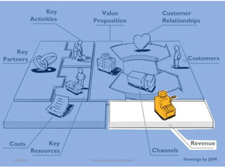 17/08/13 Renato Jannuzzi Cecchettini 30
 