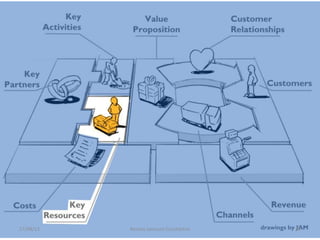 17/08/13 Renato Jannuzzi Cecchettini 31
 