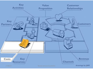 17/08/13 Renato Jannuzzi Cecchettini 34
 
