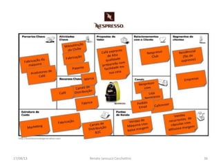 17/08/13 Renato Jannuzzi Cecchettini 36
 