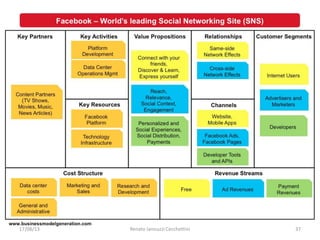 17/08/13 Renato Jannuzzi Cecchettini 37
 