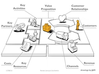 17/08/13 Renato Jannuzzi Cecchettini 38
 
